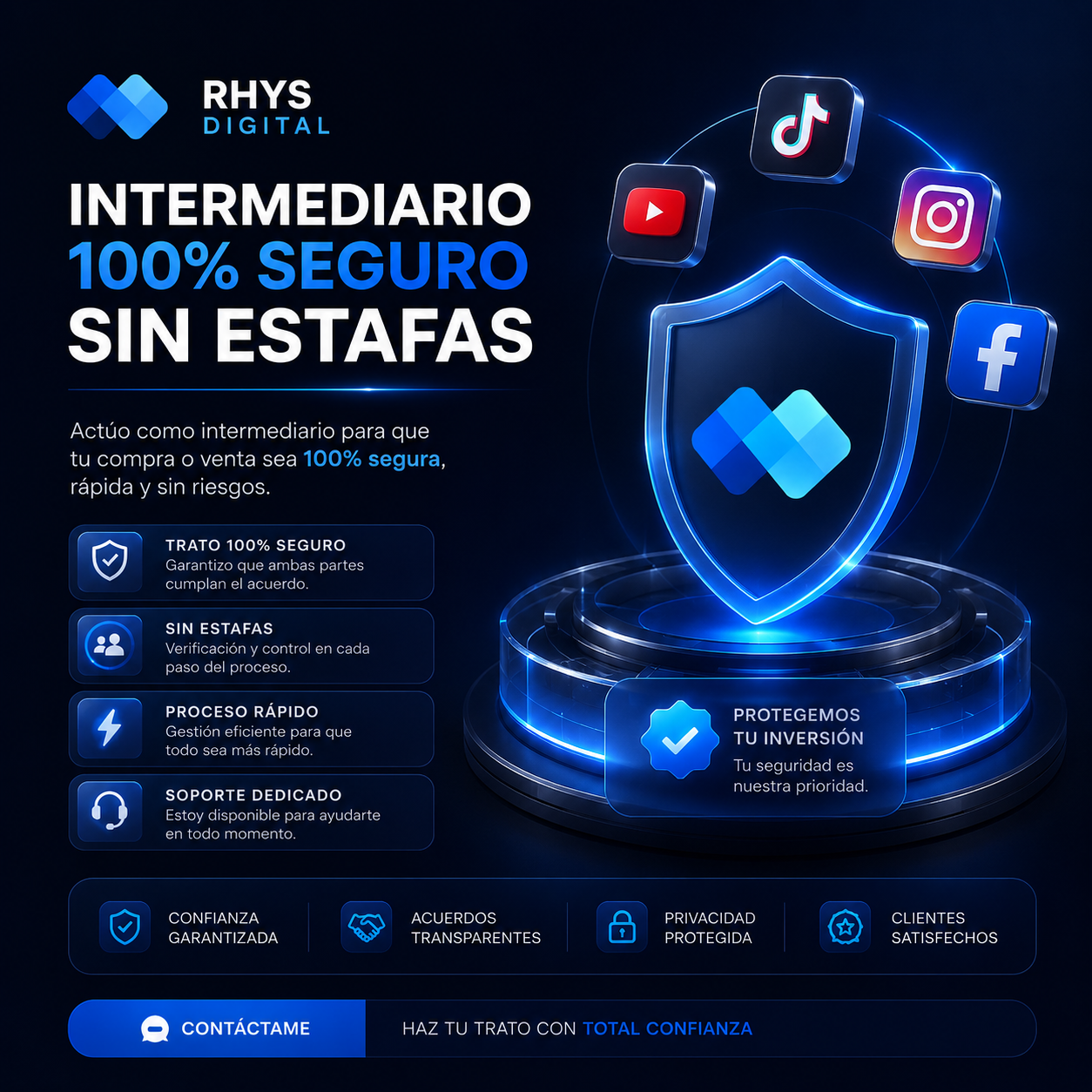 INTERMEDIACION